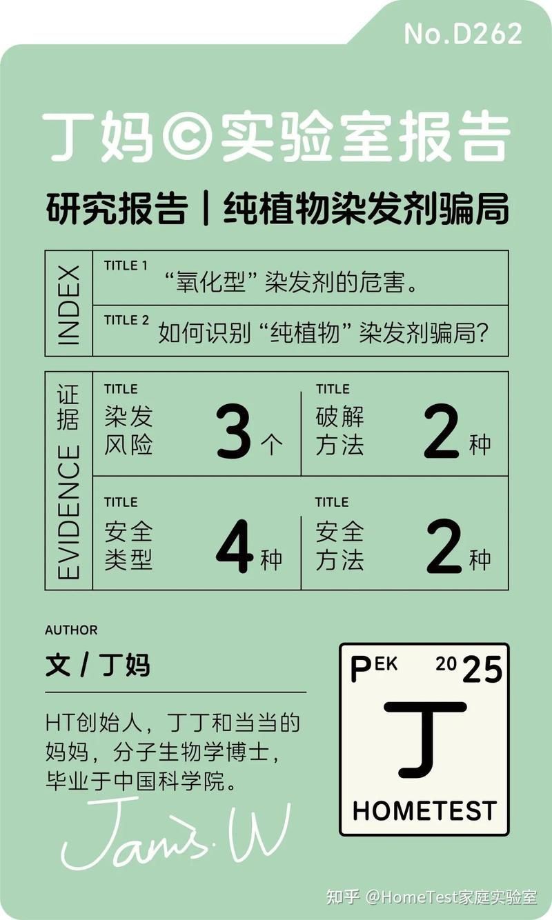 紅龍染發劑適合哪種發質，hometest家庭實驗室染發劑排行榜