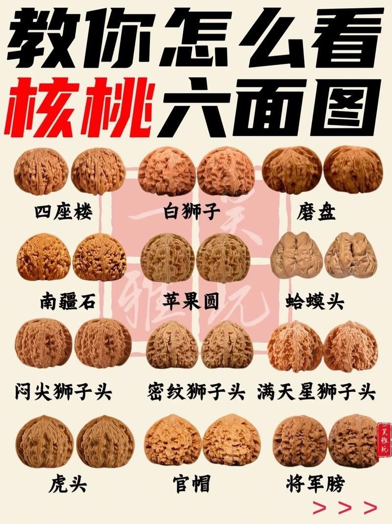 核桃分公母的圖片，《核桃分公母的圖片》核桃分公母的性別特征及鑒別方法