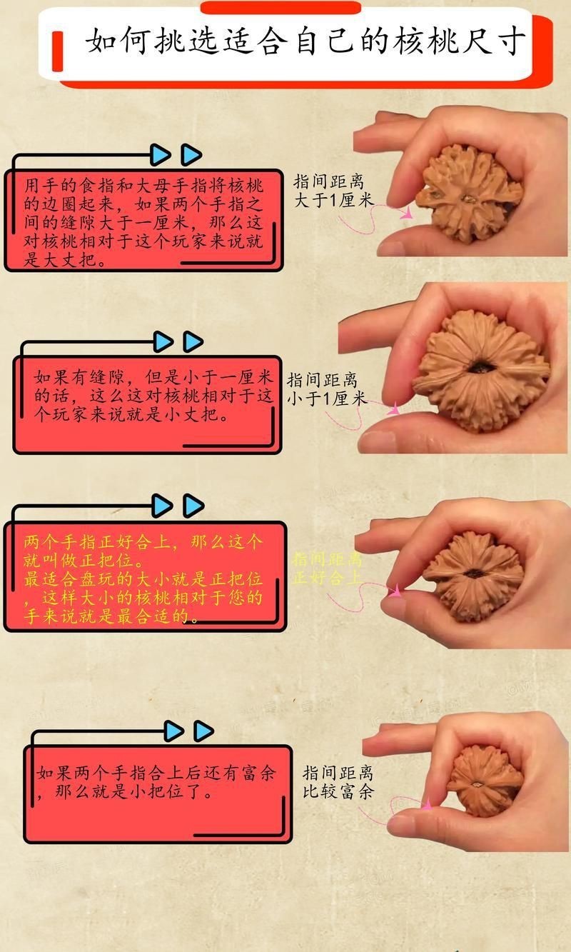 核桃分公母的圖片，《核桃分公母的圖片》核桃分公母的性別特征及鑒別方法