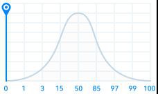 撫州水族批發(fā)市場，撫州市水族批發(fā)市場