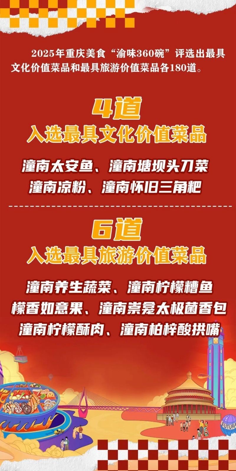 梓潼龍魚店，梓潼龍魚店具體位置在哪里金龍鎮(zhèn)生態(tài)漁鄉(xiāng)的聯(lián)系方式