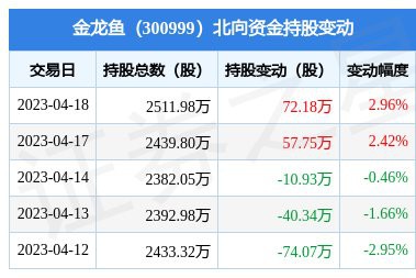 昌吉回族龍魚店，昌吉龍魚店主要銷售哪些品種 昌吉回族龍魚店，昌吉龍魚店主要銷售哪些品種 全國水族館企業名錄 第1張