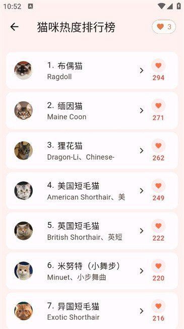 貓品種識(shí)別app，貓品種識(shí)別app有哪些pp助手識(shí)貓品種app 貓品種識(shí)別app，貓品種識(shí)別app有哪些pp助手識(shí)貓品種app 龍魚百科 第4張