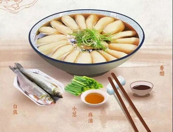 洪澤龍魚店，洪澤龍魚店口碑如何