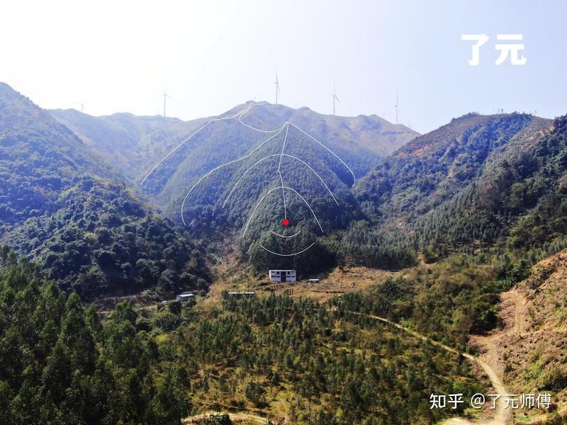 提供幾張龍形地的風水圖片，《龍形地風水圖片相關摘要》