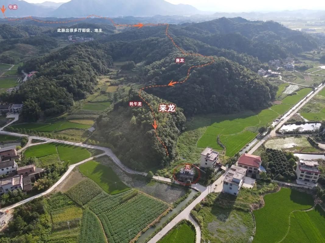 提供幾張龍形地的風水圖片，《龍形地風水圖片相關摘要》