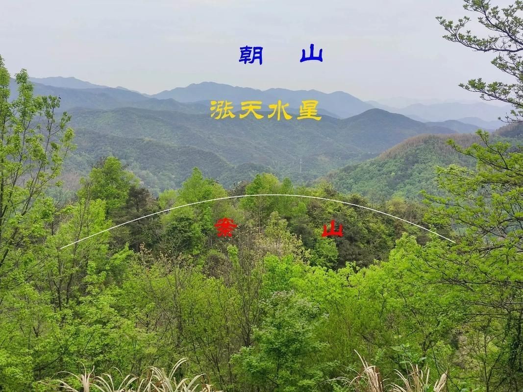 提供幾張龍形地的風水圖片，《龍形地風水圖片相關摘要》