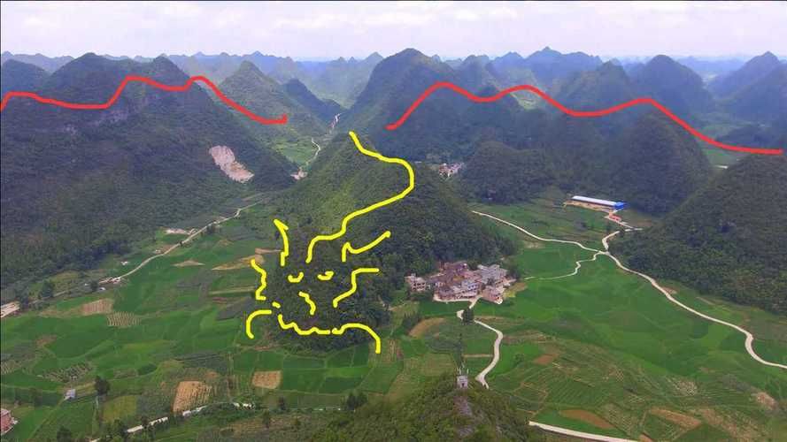 提供幾張龍形地的風水圖片，《龍形地風水圖片相關摘要》