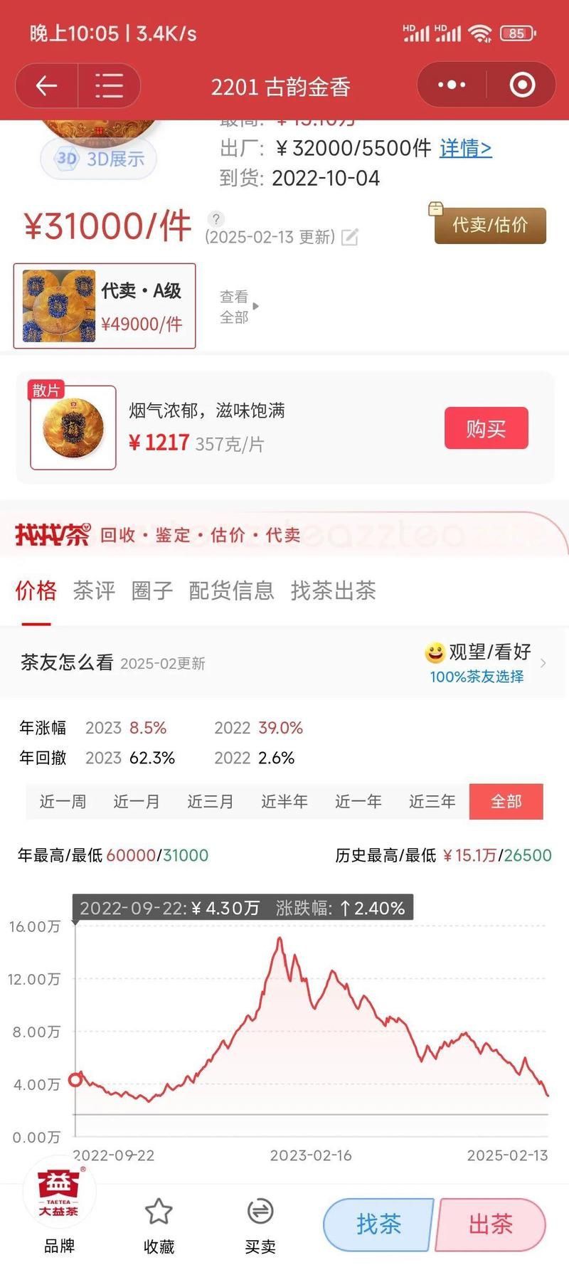 波多西堡產區紅龍價格如何，2025年新茶上市獅峰牌龍井茶傳承紅標普洱茶價格表曝光