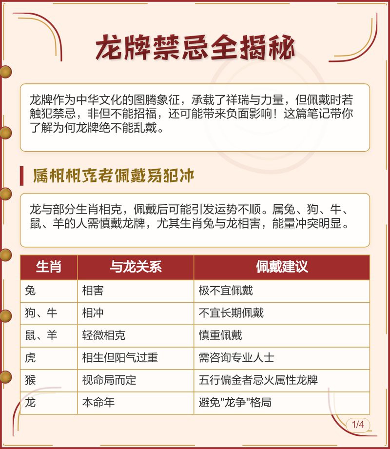 佩戴龍頭有什么忌諱嗎，《佩戴龍頭有什么忌諱嗎》