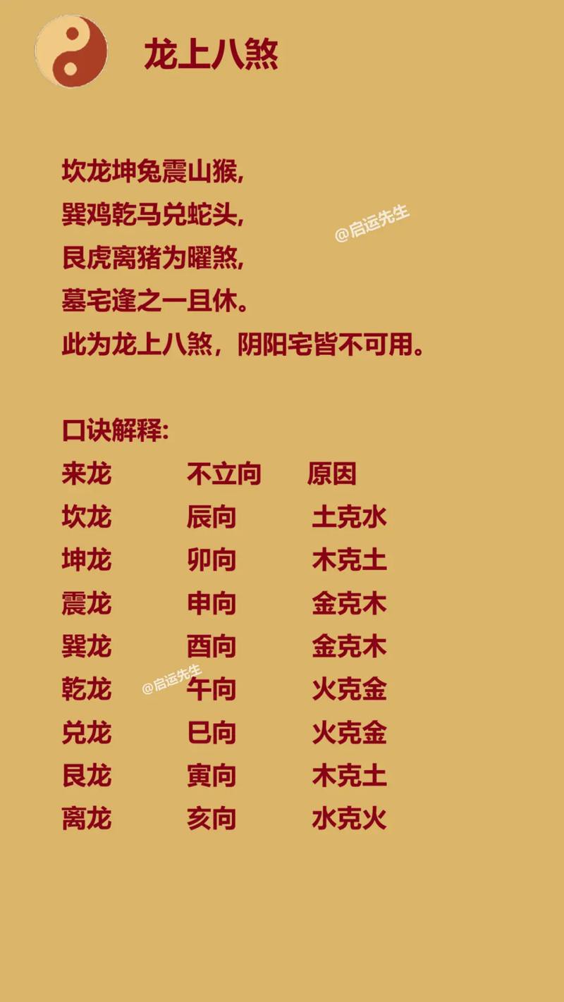 屬龍人不宜使用哪些風(fēng)水圖片？，《屬龍人不宜使用的風(fēng)水圖片》