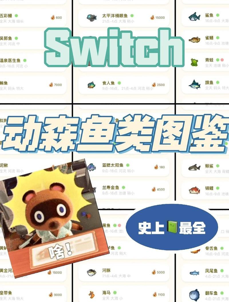 動森全部魚類一覽表，《動物森友會》全魚類圖鑒