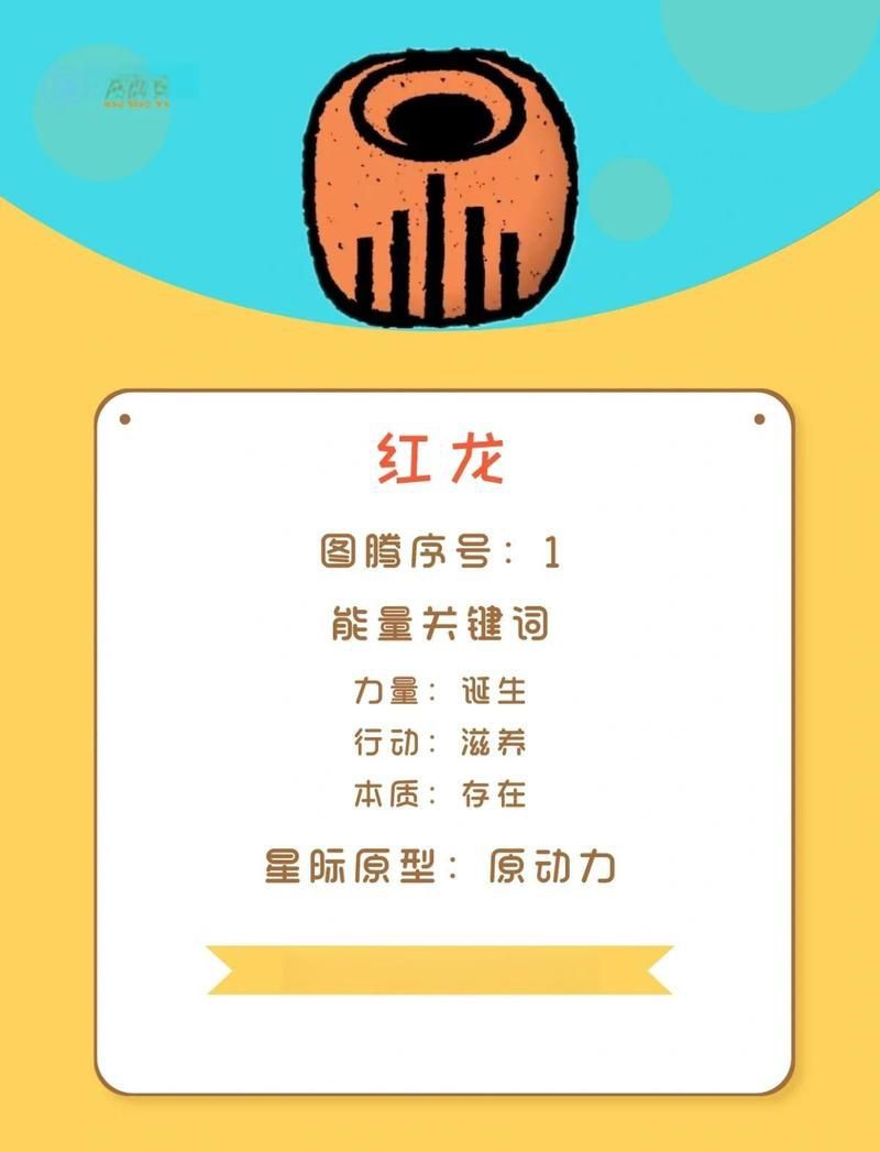 紅龍攜帶物品的文化寓意，《紅龍攜帶物品的文化寓意》