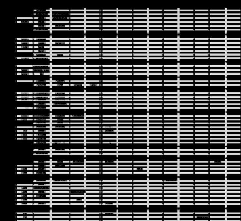 動森價目表，《集合啦動物森友會》全品類物價體系統梳理2025年8月最新版本