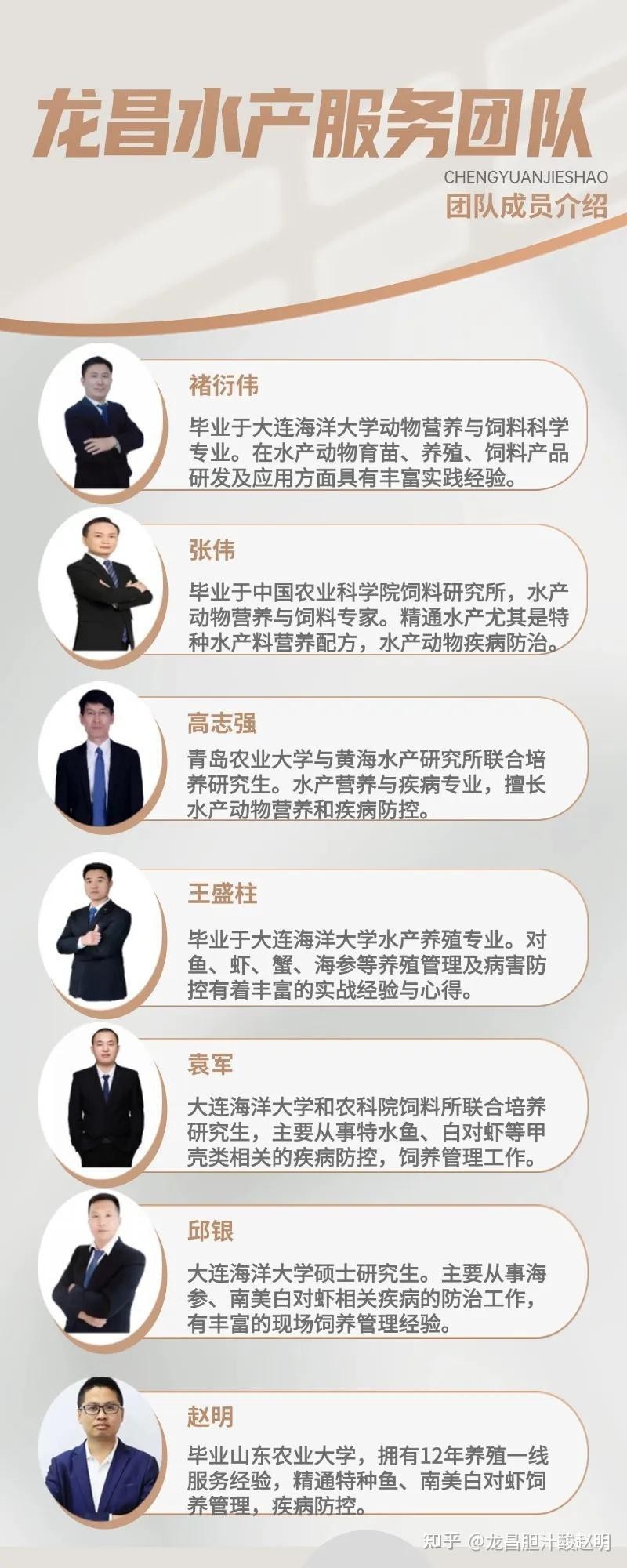 全國(guó)魚飼料排行榜，2025年全國(guó)魚飼料品牌排行榜pantone色卡172c 全國(guó)魚飼料排行榜，2025年全國(guó)魚飼料品牌排行榜pantone色卡172c 龍魚論壇 第5張