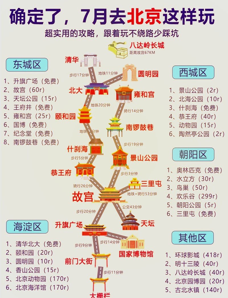 海淀水族店，北京海淀區(qū)擁有多家特色鮮明的水族店太平洋海底世界