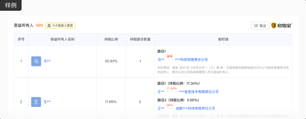 昔陽水族店，昔陽縣水森林水族館和森森水族館 昔陽水族店，昔陽縣水森林水族館和森森水族館 全國水族館企業名錄 第3張