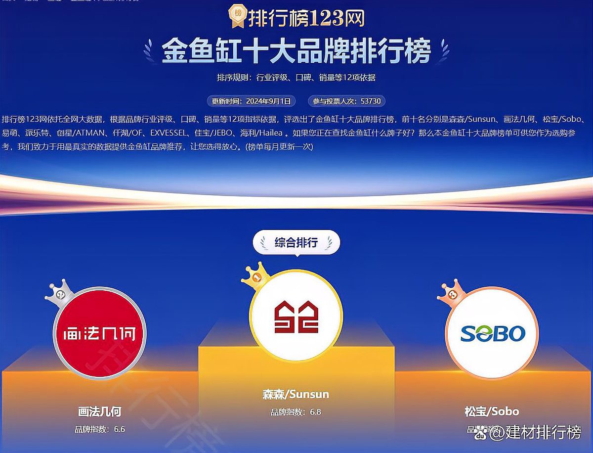 世界十大頂級魚缸品牌，世界十大頂級魚缸品牌全球魚缸品牌\