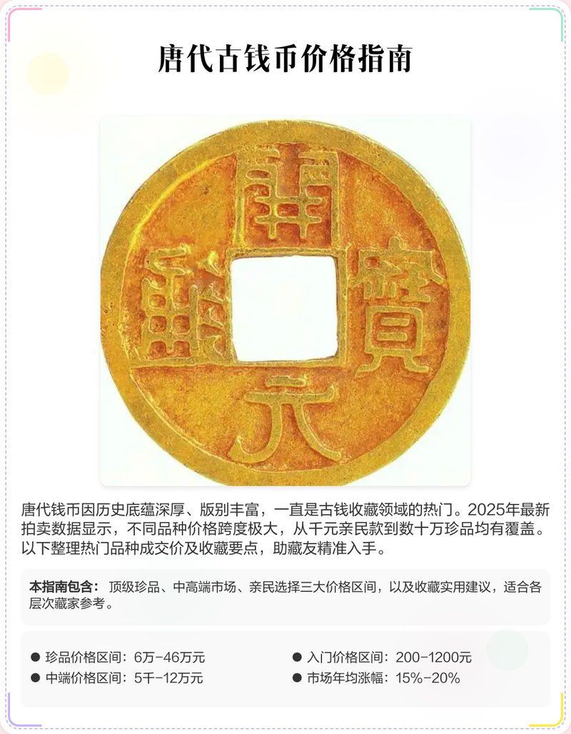 熱門古錢幣拍賣記錄，2025年古錢幣拍賣價格分析