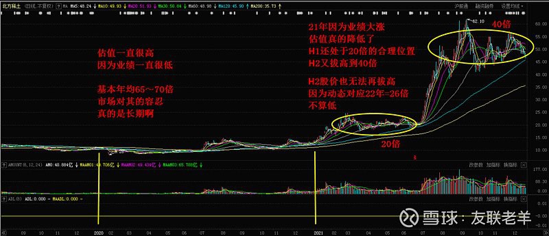 潿洲島龍魚店，潿洲島南灣海鮮市場探店記luuluu狂想曲