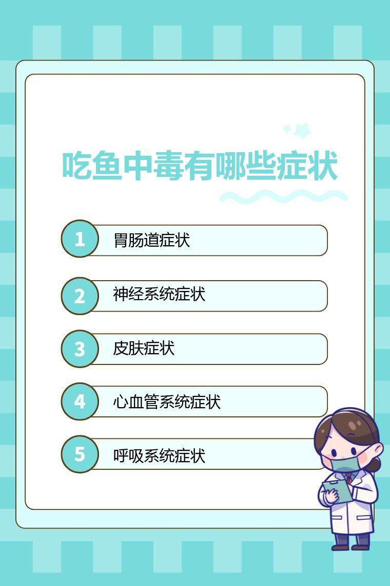 老虎魚毒性，世界上最毒的魚明學小課堂虎魚吃魚中毒有哪些癥狀