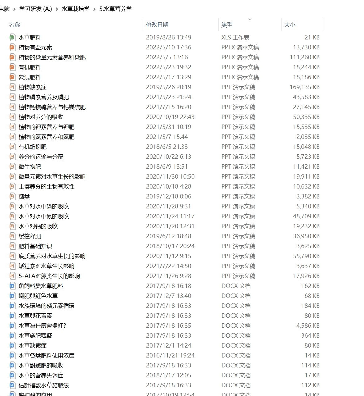 水草栽培學(xué),水草栽培學(xué)——水草栽培學(xué) 龍魚論壇 第4張 水草栽培學(xué),水草栽培學(xué)——水草栽培學(xué) 水草栽培學(xué),水草栽培學(xué)——水草栽培學(xué) 龍魚論壇 第4張