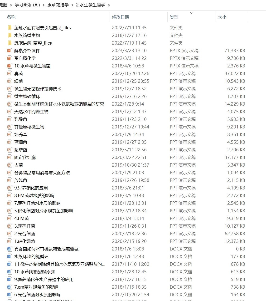 水草栽培學(xué),水草栽培學(xué)——水草栽培學(xué) 龍魚論壇 第2張 水草栽培學(xué),水草栽培學(xué)——水草栽培學(xué) 水草栽培學(xué),水草栽培學(xué)——水草栽培學(xué) 龍魚論壇 第2張