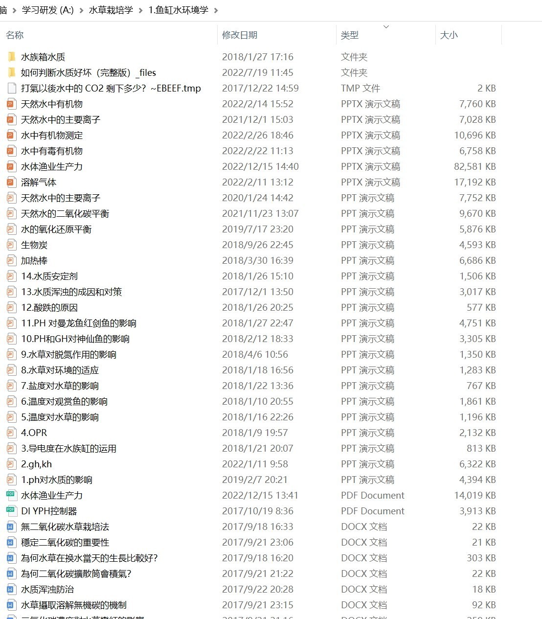 水草栽培學(xué),水草栽培學(xué)——水草栽培學(xué) 龍魚論壇 第3張 水草栽培學(xué),水草栽培學(xué)——水草栽培學(xué) 水草栽培學(xué),水草栽培學(xué)——水草栽培學(xué) 龍魚論壇 第3張