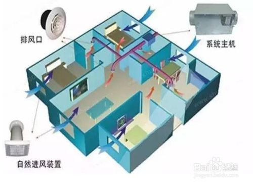 魚缸水溫異常的處理方法：如何自然調(diào)節(jié)魚缸水溫