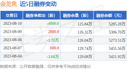 魚缸維修收費價目表大全最新（魚缸維修收費價目表）