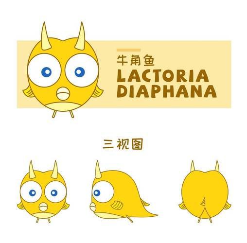 有沒有更多關于吉祥物魚的圖片？，吉祥物魚常被賦予美好寓意如年年有余、富貴吉祥等