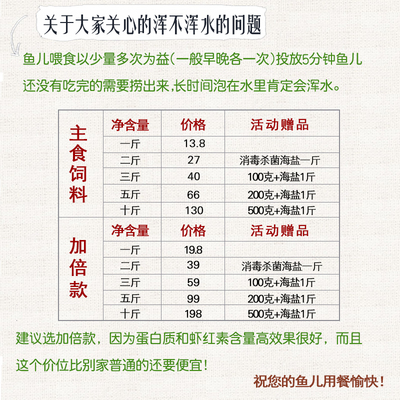 魚缸全部換水 魚缸全部換水魚會死嗎