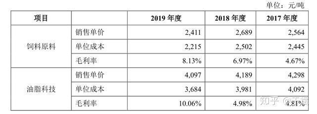 成年金龍魚(yú)能長(zhǎng)多少厘米：成年金龍魚(yú)體長(zhǎng)一般在多少？