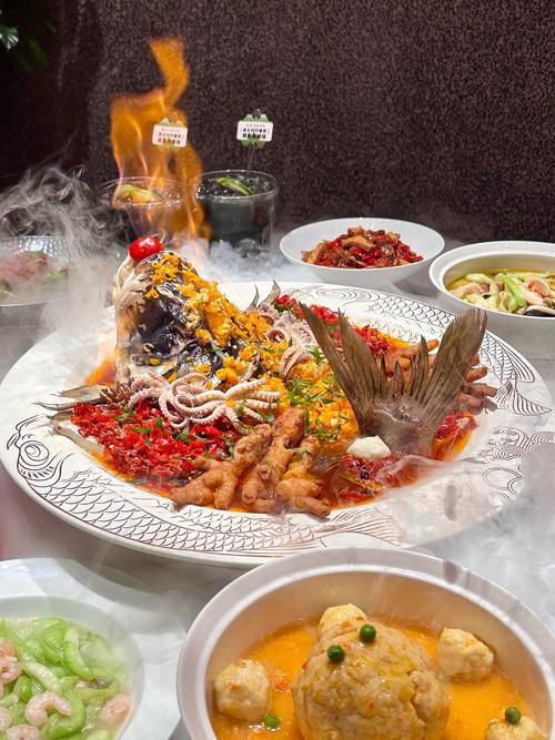 龍魚頭朝向正確擺放圖
