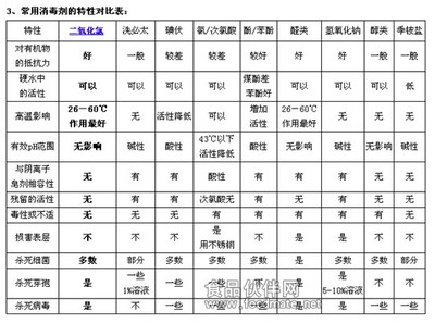 飲水桶做魚缸（用桶裝水制作魚缸）
