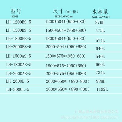 閩江魚缸型號及價格多少錢：閩江魚缸免換水功能原理介紹閩江魚缸5米中型款式對比
