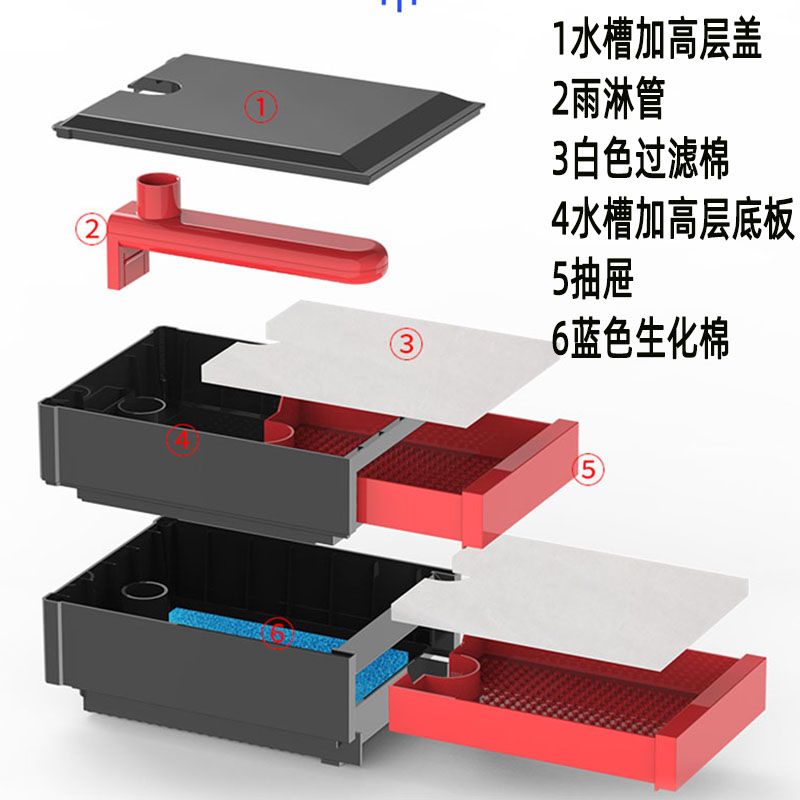 底濾魚缸水槽清理方法：關(guān)于魚缸底濾魚缸水槽清理