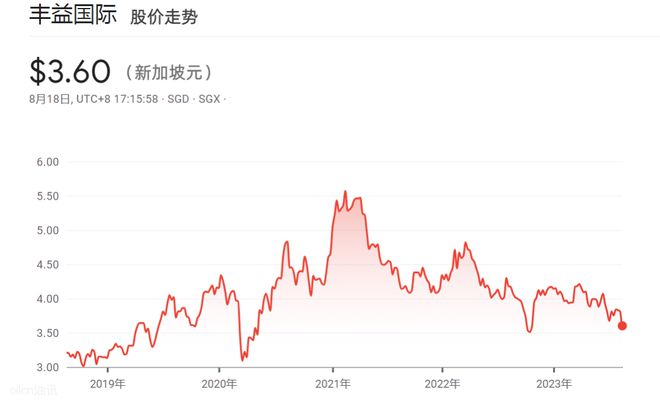 錯那小李花店