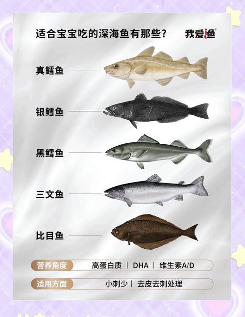 深海龍魚圖片大全大圖