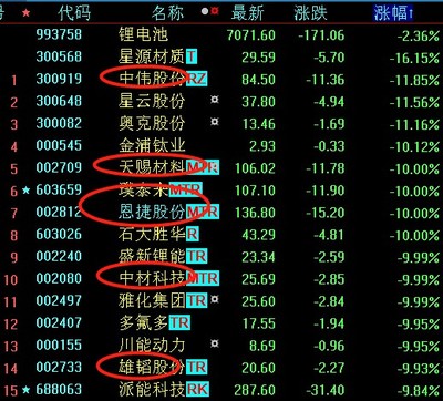哈爾濱市道外區鴻悅水族館（哈爾濱市道外區鴻悅水族館地址）