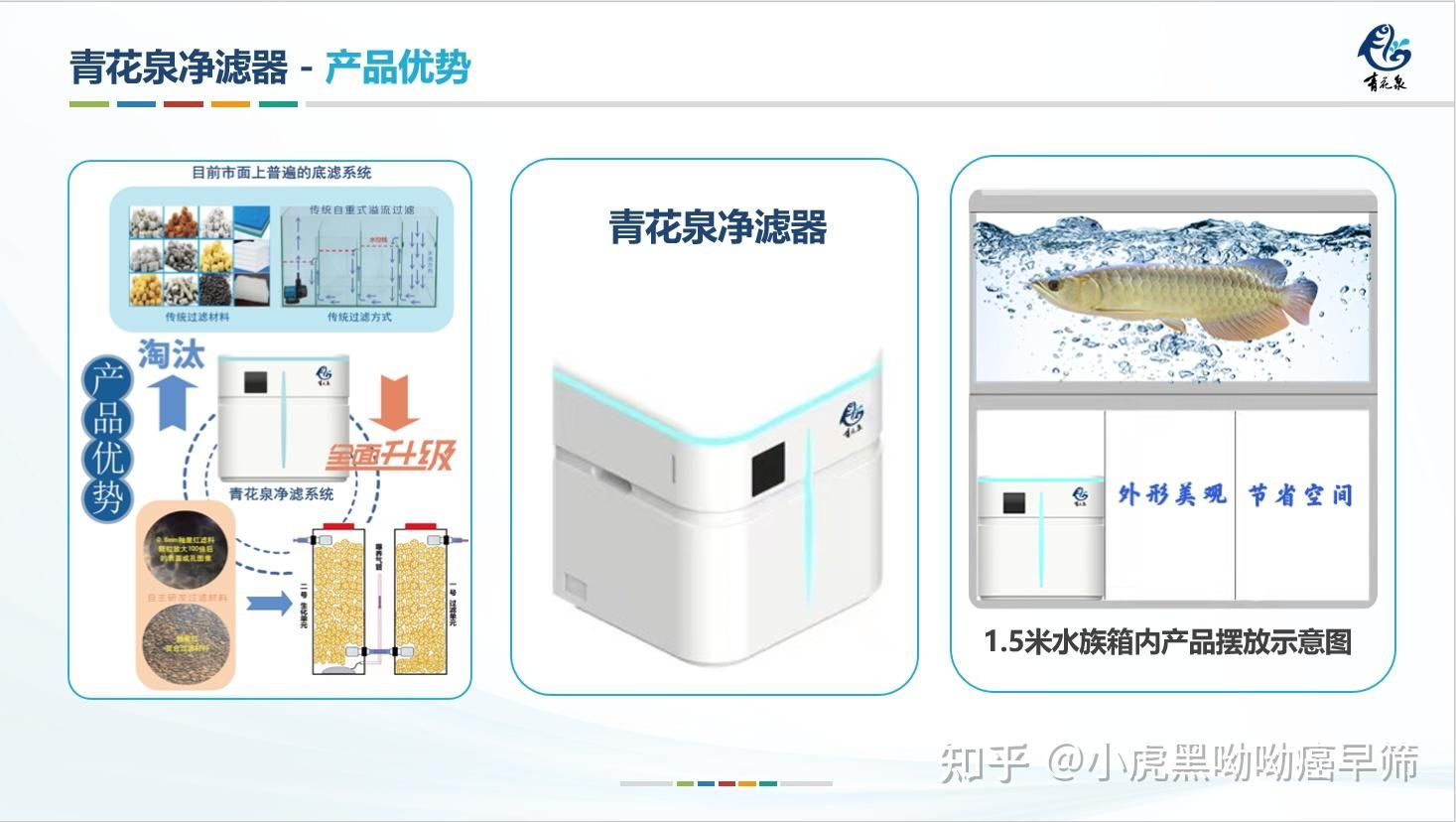 魚缸過濾魚缸過濾材料推薦測評魚缸過濾材料推薦：底濾魚缸過濾材料怎么選?