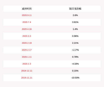 武漢融創(chuàng)嘉晟主題樂(lè)園管理有限公司（武漢融創(chuàng)嘉晟主題樂(lè)園管理有限公司怎么樣）