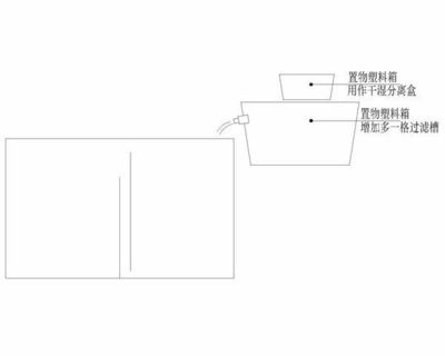 魚缸底濾魚缸底濾魚缸過濾系統原理(最燒腦的過濾體系統原理：底濾魚缸設計攻略