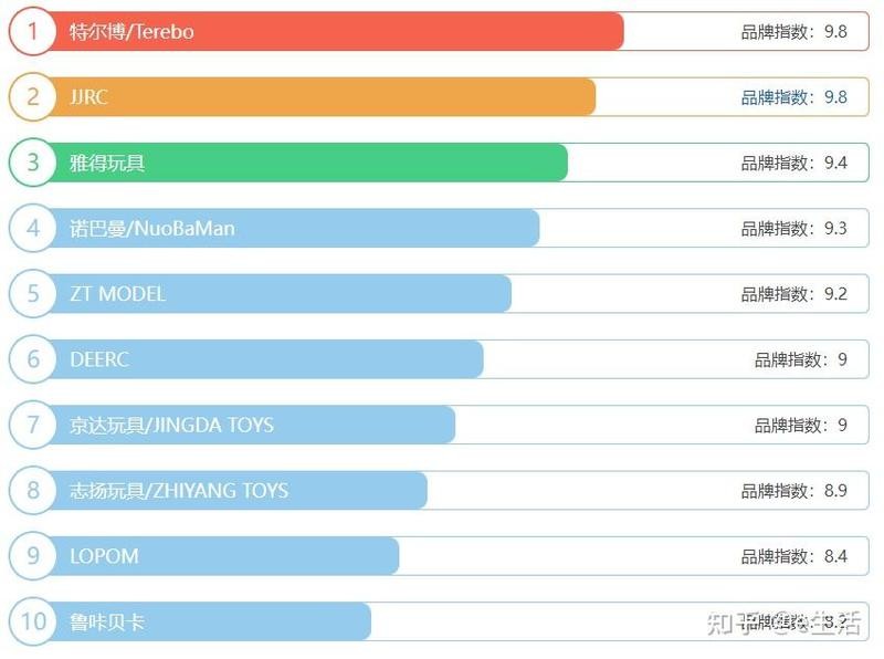 龍貓玩具哪個(gè)品牌最好？ 龍貓玩具哪個(gè)品牌最好？ 龍魚百科 第12張
