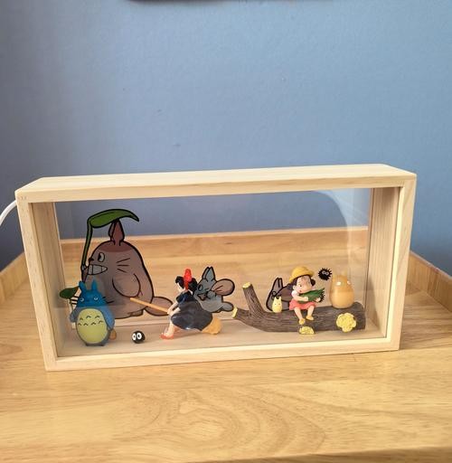 龍貓玩具哪個(gè)品牌最好? 龍魚百科 第6張 龍貓玩具哪個(gè)品牌最好? 龍貓玩具哪個(gè)品牌最好? 龍魚百科 第6張