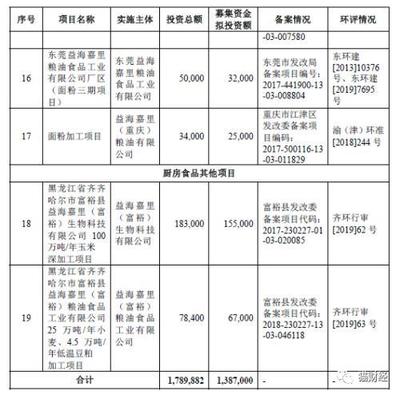 寧波市<strong><mark>鄞州</mark></strong>科啟動(dòng)漫工業(yè)技術(shù)有限公司（寧波市<strong><mark>鄞州</mark></strong>科啟動(dòng)漫工業(yè)技術(shù)有限公司招聘）