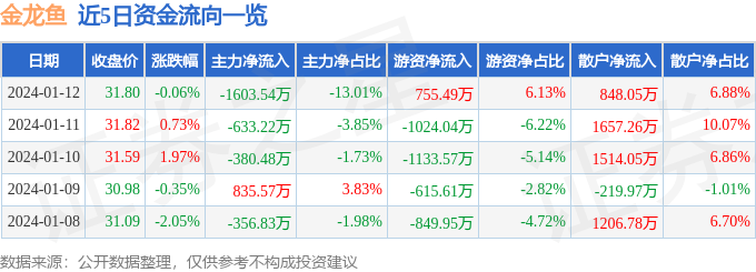 上海繡歷水族設備有限公司（上海繡軍船舶配套有限公司）