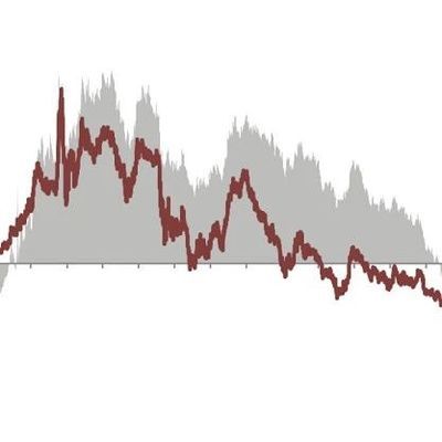 海南鑫韜水族有限公司（海南鑫韜水族有限公司怎么樣） 海南鑫韜水族有限公司（海南鑫韜水族有限公司怎么樣） 全國水族館企業(yè)名錄