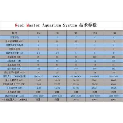 藍(lán)甸魚(yú)缸官網(wǎng)：藍(lán)甸魚(yú)缸國(guó)際銷(xiāo)售點(diǎn)查詢藍(lán)甸魚(yú)缸定制服務(wù)流程 藍(lán)甸魚(yú)缸官網(wǎng)：藍(lán)甸魚(yú)缸國(guó)際銷(xiāo)售點(diǎn)查詢藍(lán)甸魚(yú)缸定制服務(wù)流程 魚(yú)缸百科 第5張