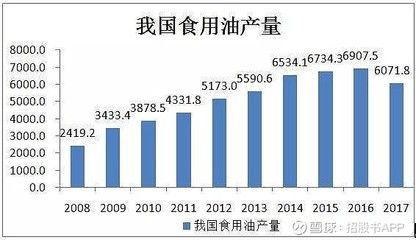 金龍魚外資怎么也能上市（金龍魚為什么能在中國資本市場上市？）